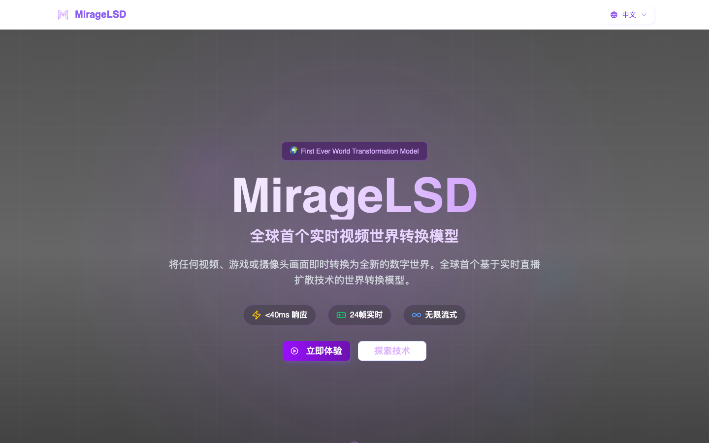MirageLSD：实时视频魔法师