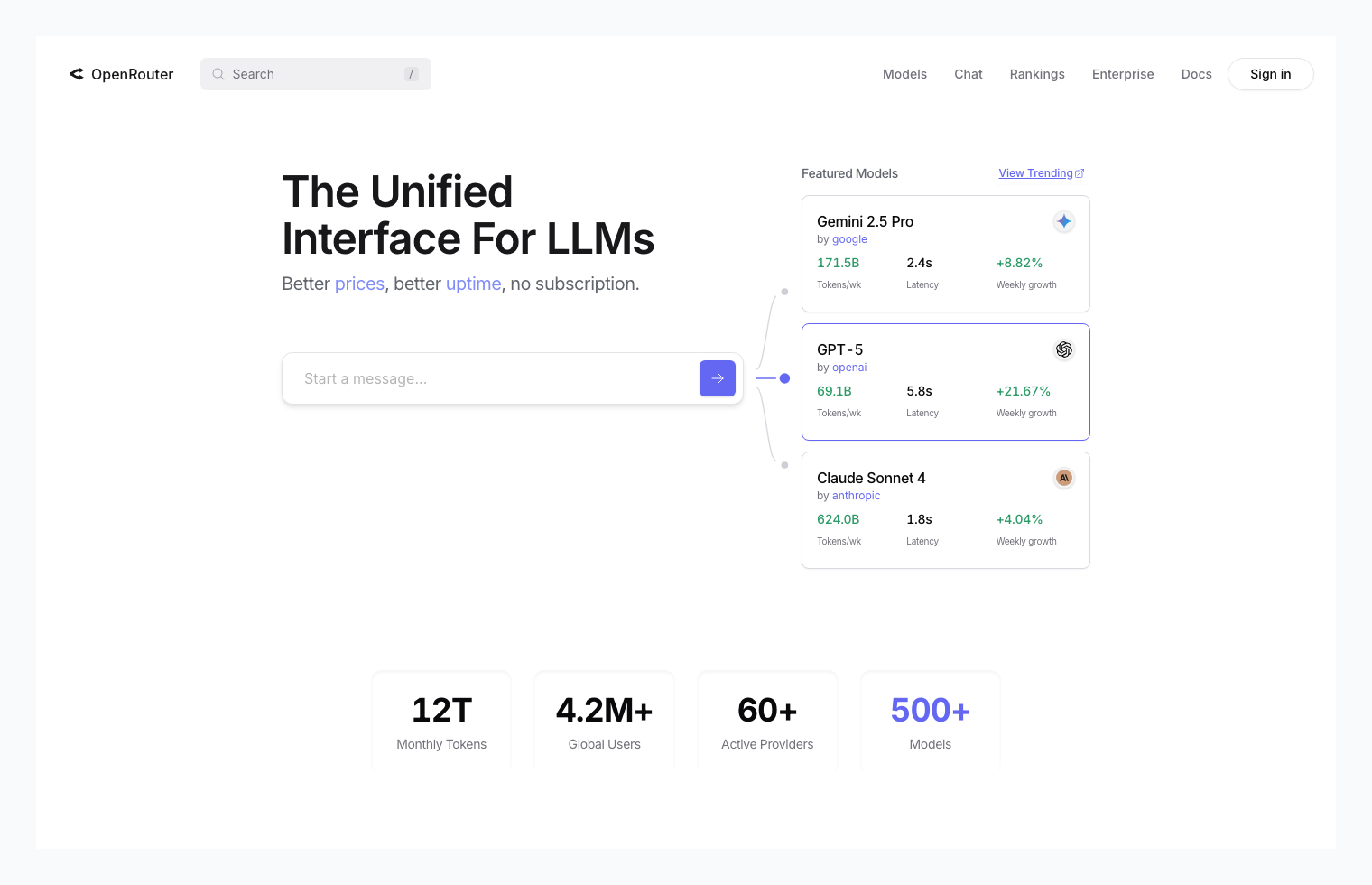 OpenRouter: Unified API for All AI Models