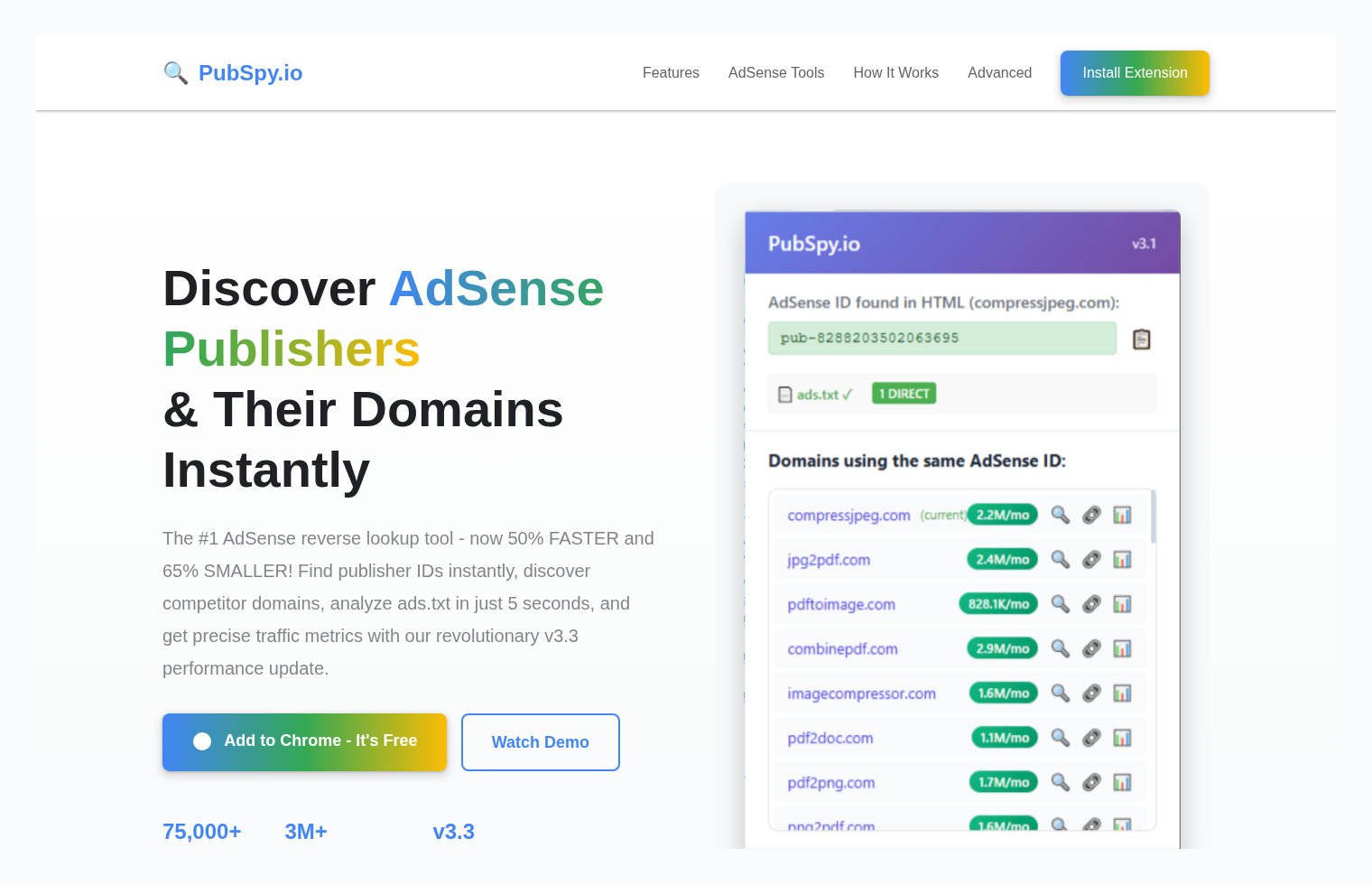 PubSpy：AdSense反向查询神器